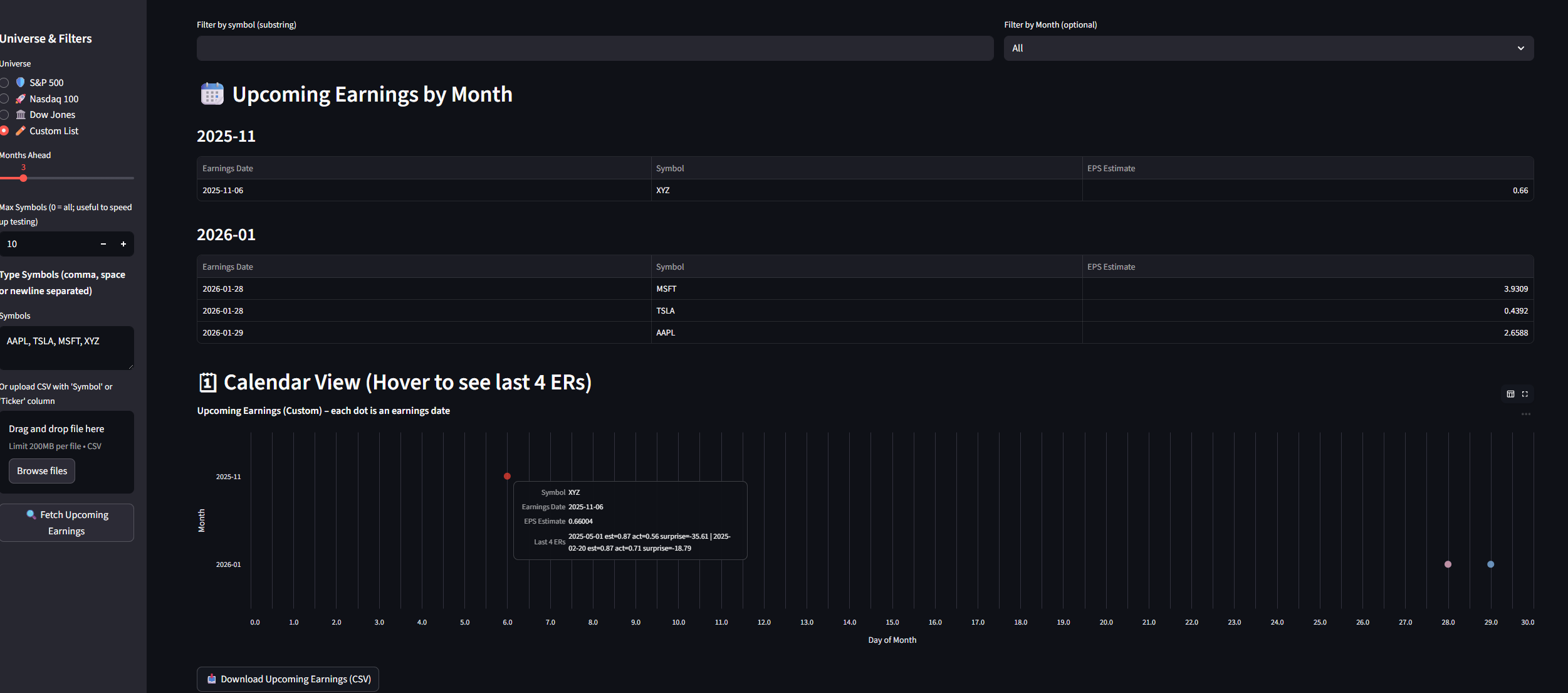 Market Calendar Detail example